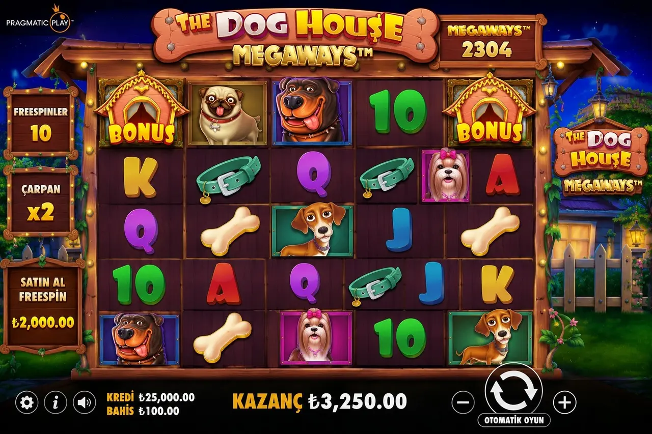 The Dog House Megaways